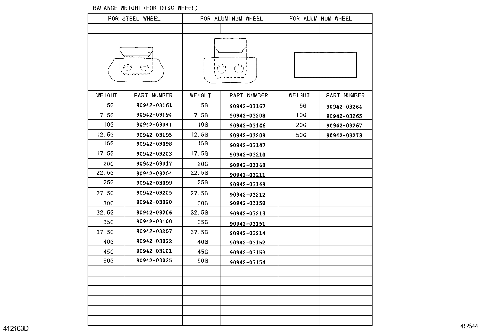Figure 412544