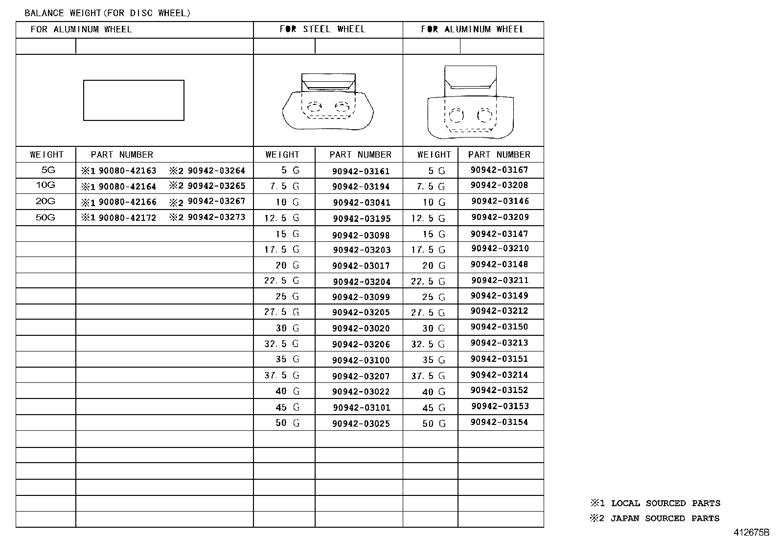 Figure 412675B
