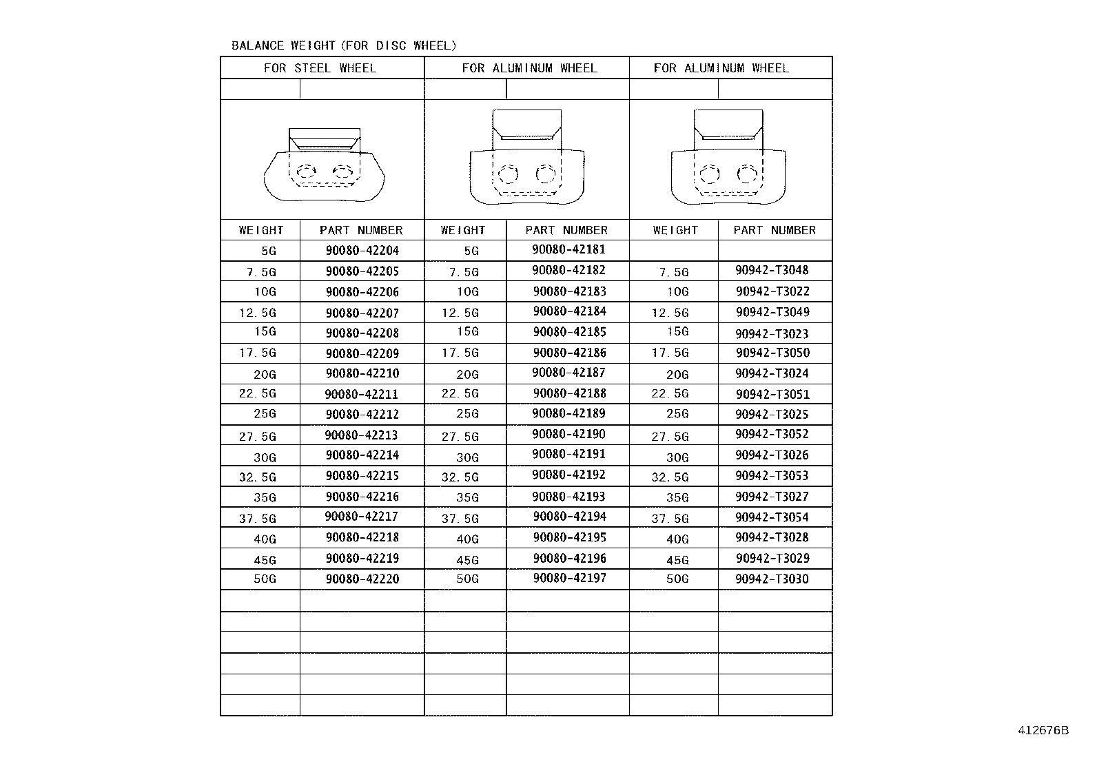 Figure 412676B