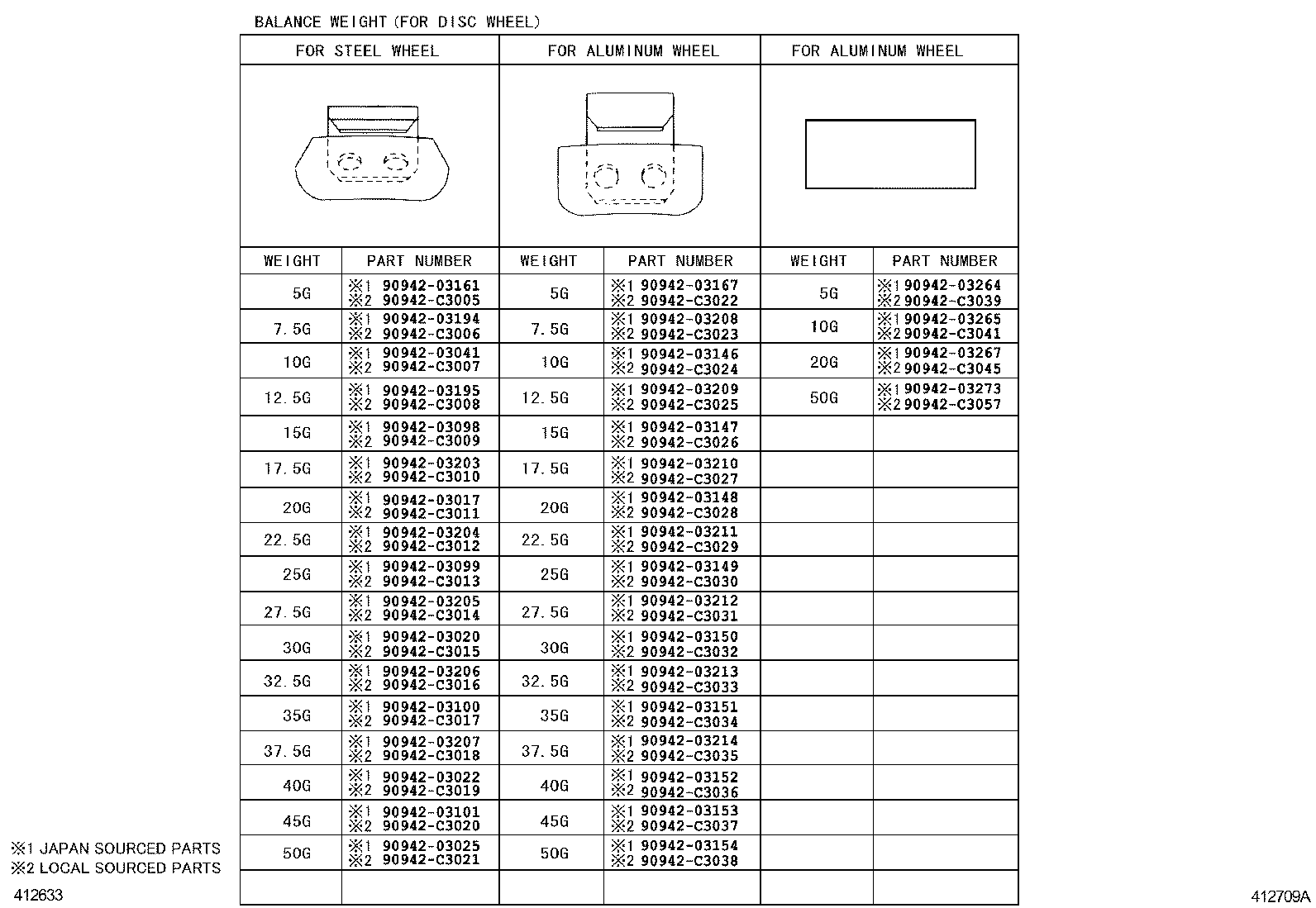 Figure 412709A