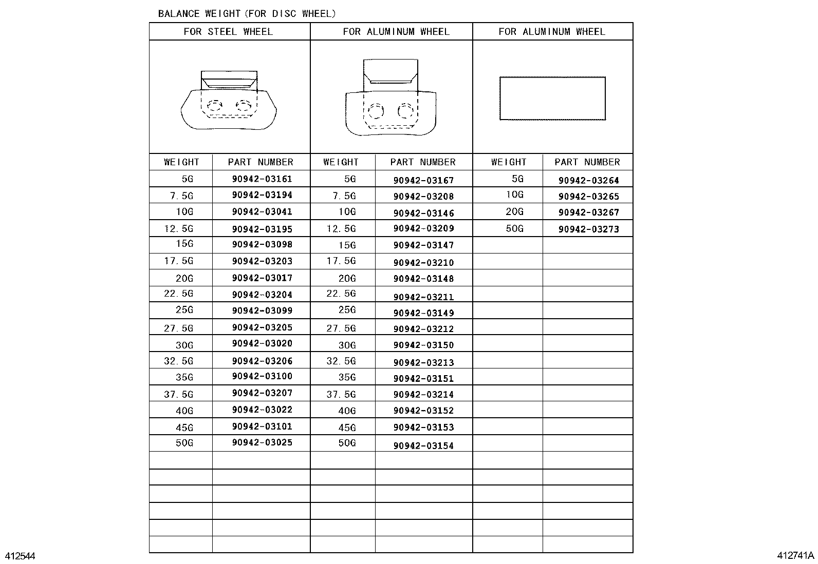 Figure 412741A