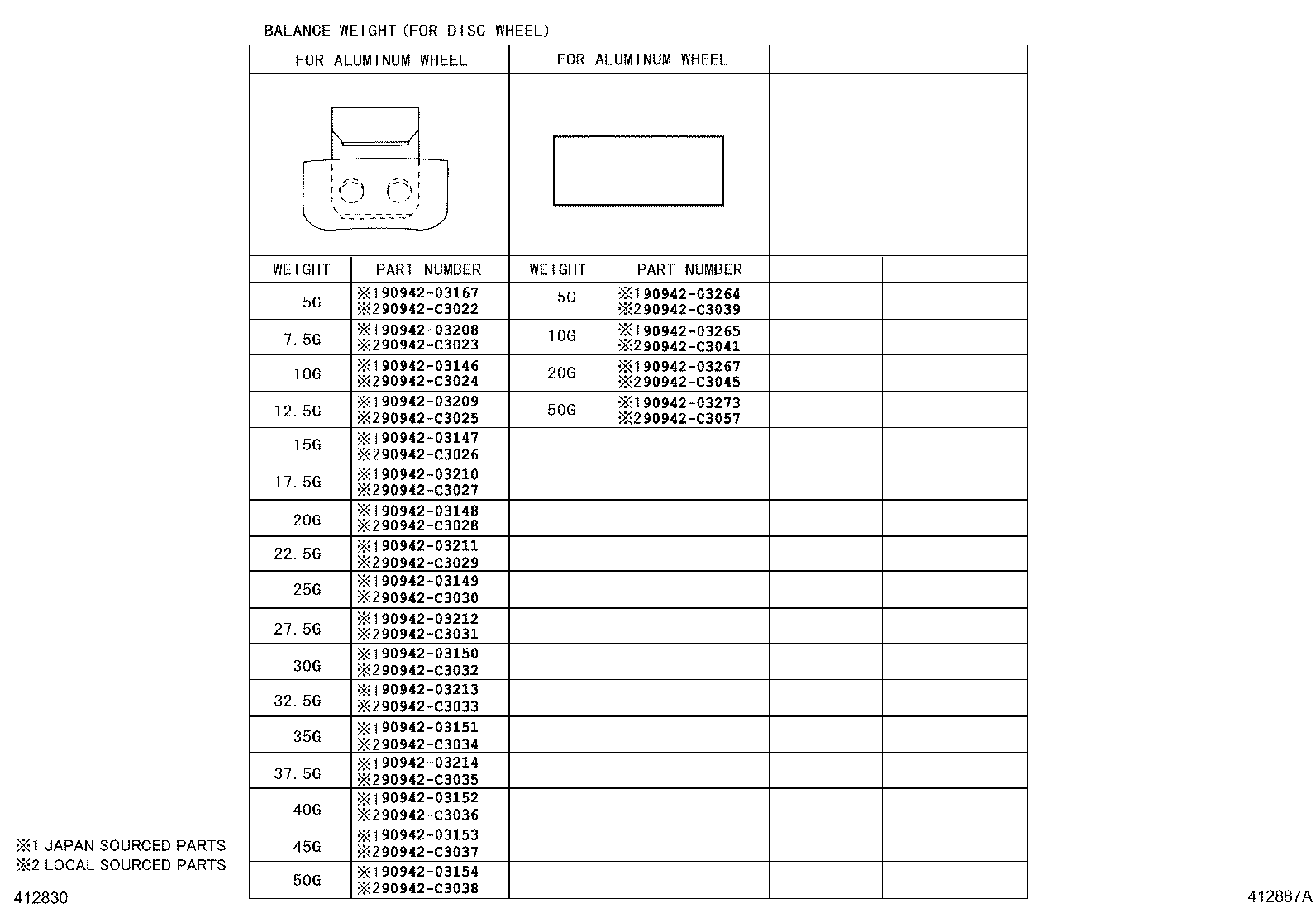 Figure 412887A