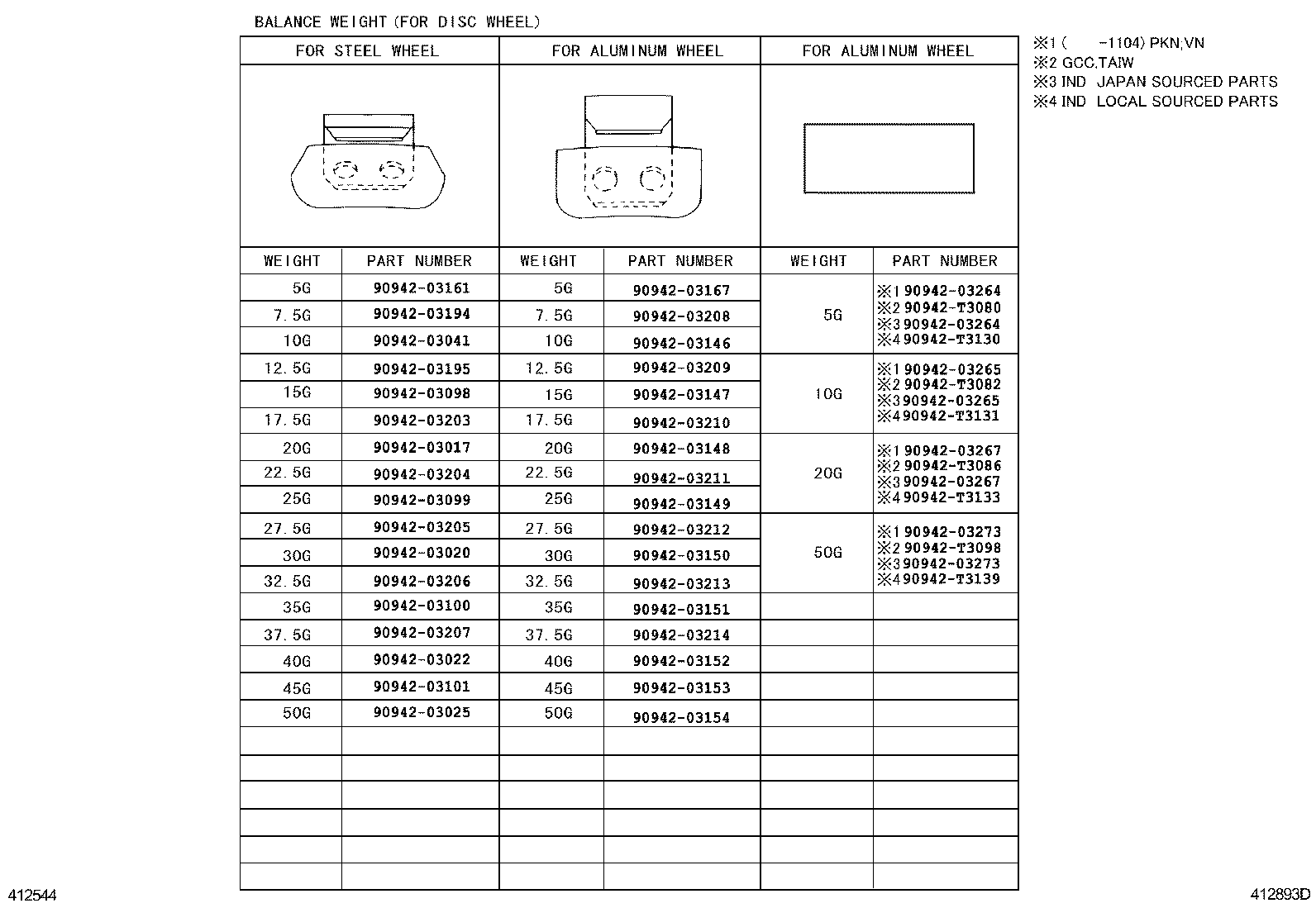 Figure 412893D