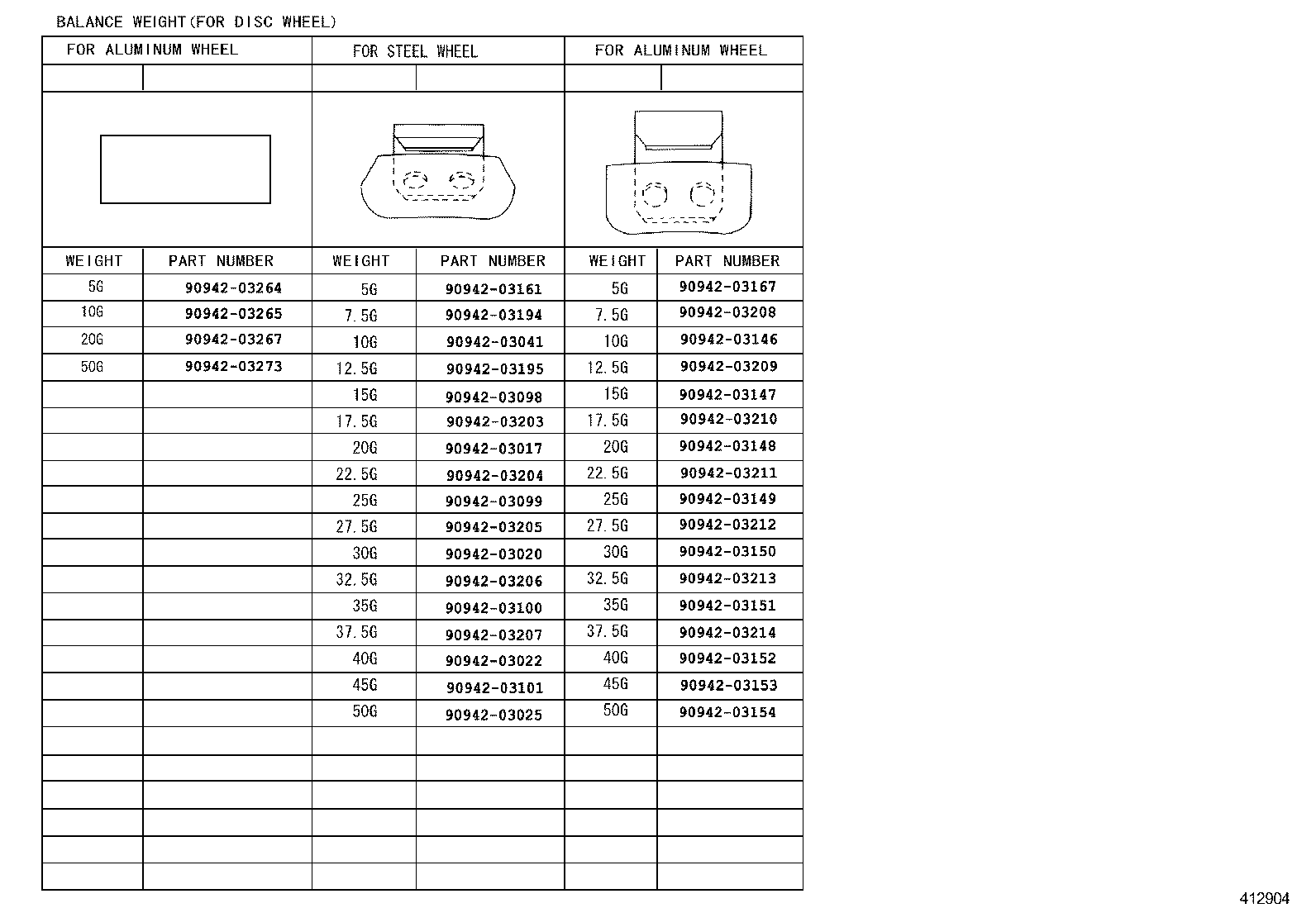 Figure 412904