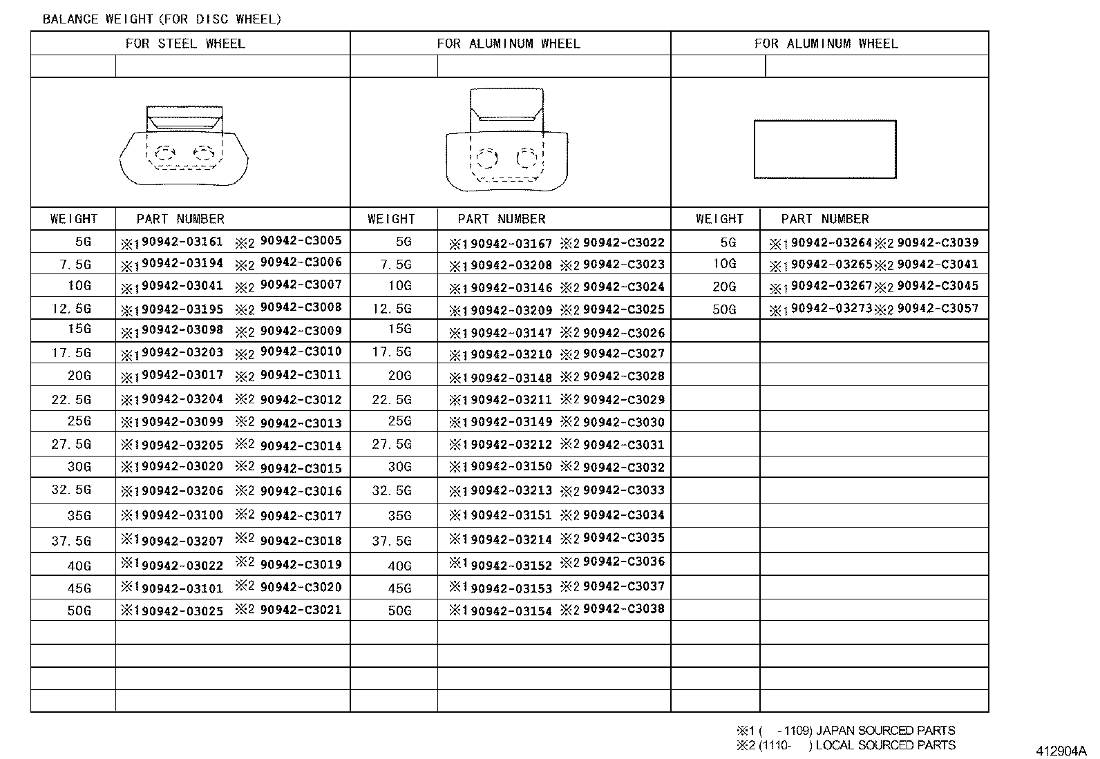 Figure 412904A