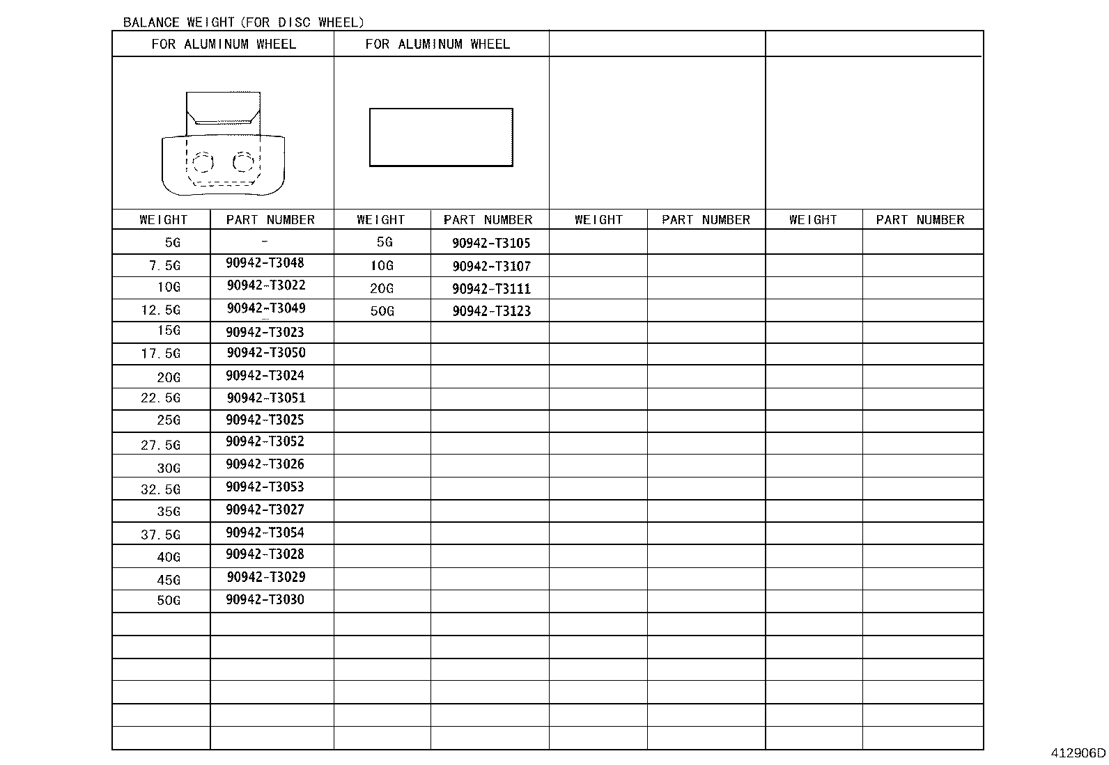 Figure 412906D