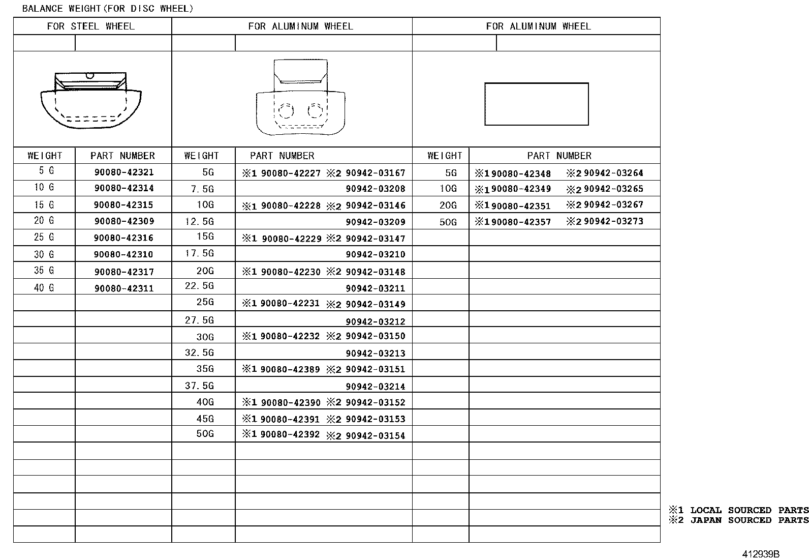 Figure 412939B