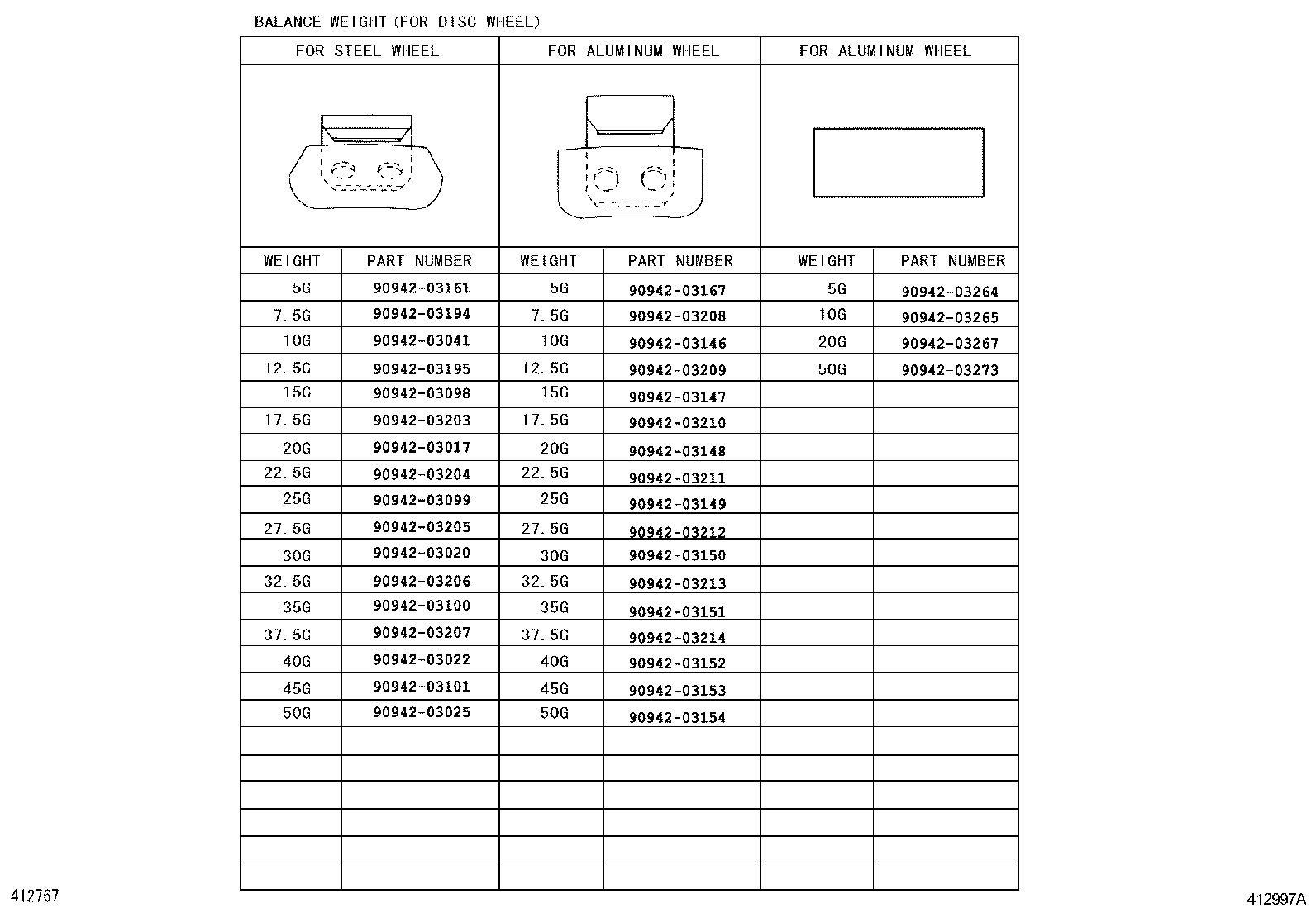 Figure 412997A