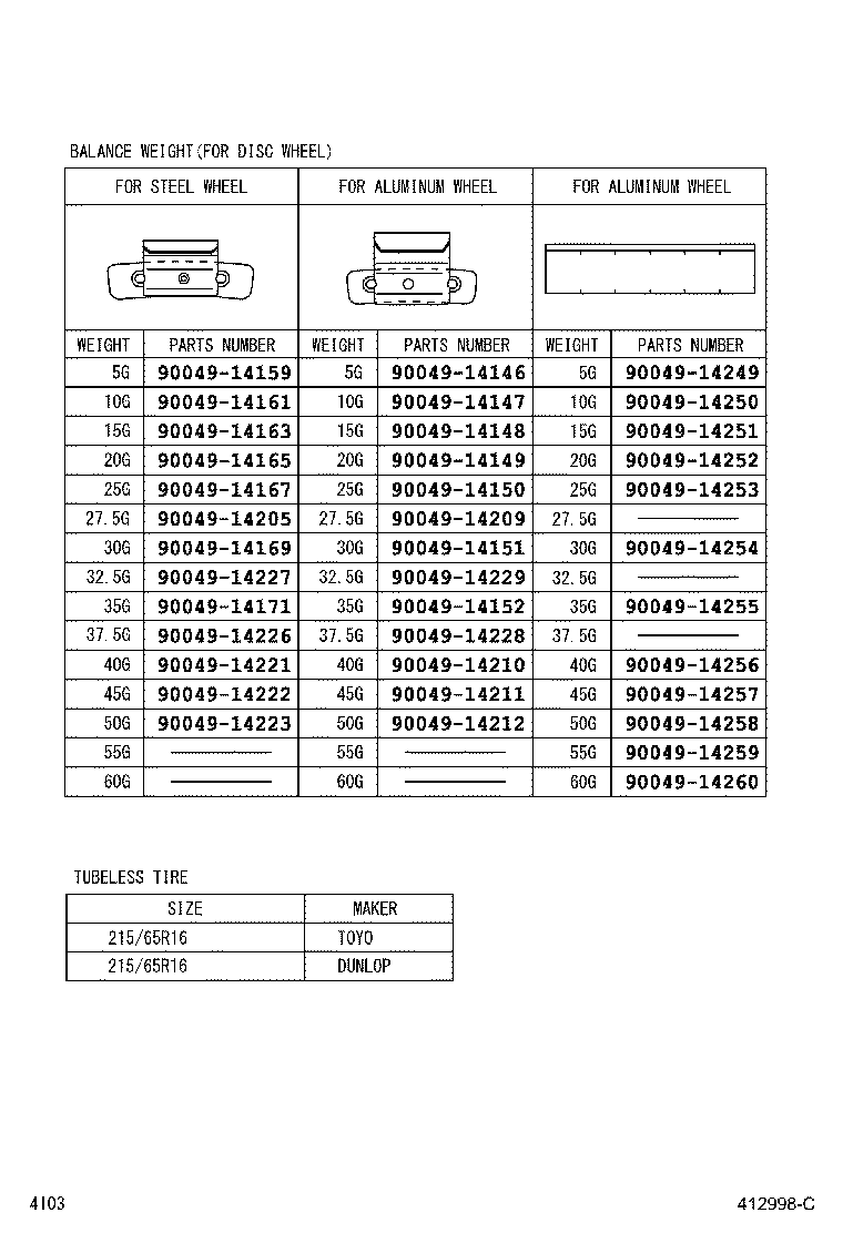 Figure 412998C