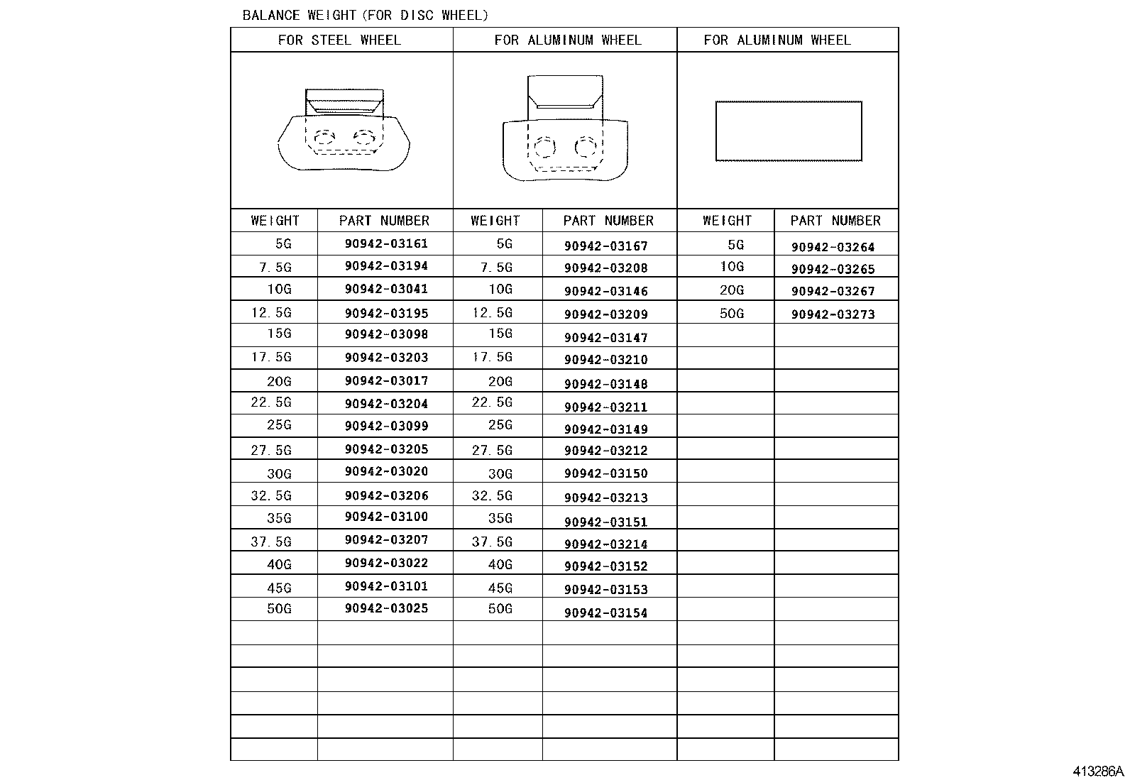 Figure 413286A