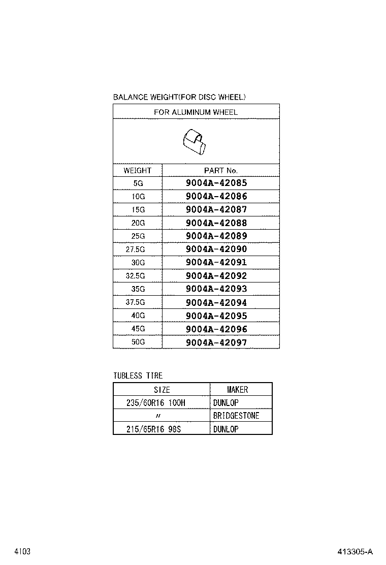 Figure 413305A