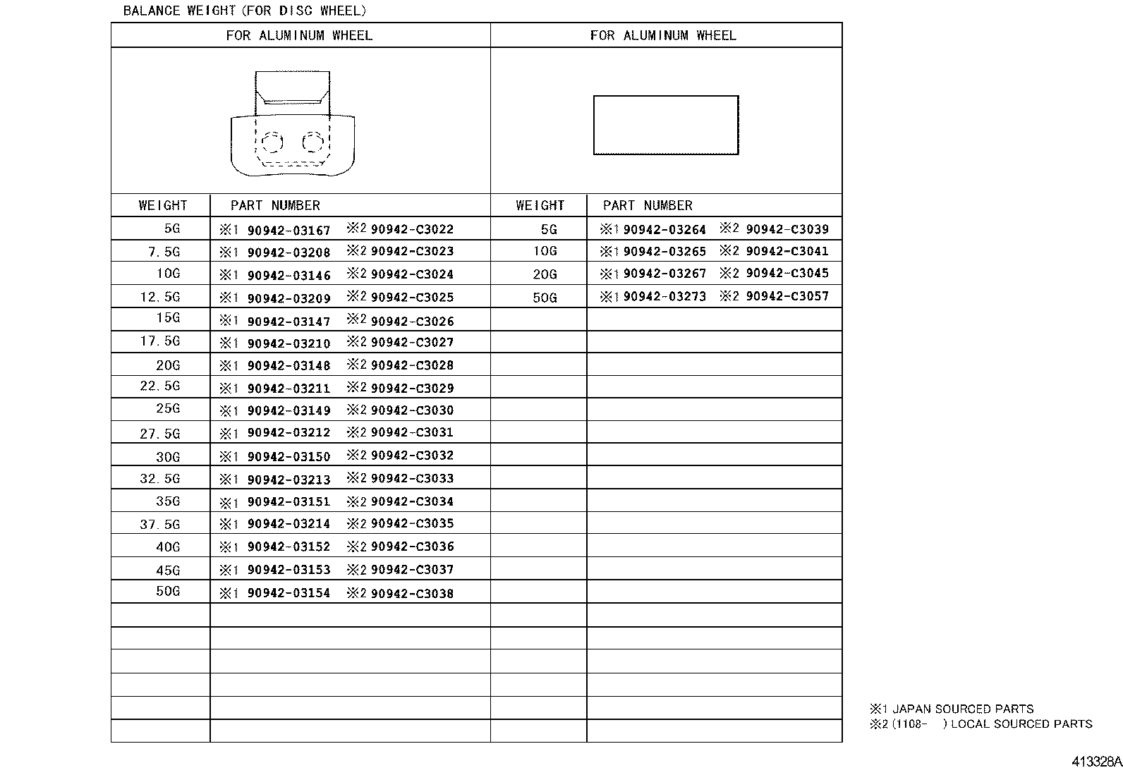 Figure 413328A