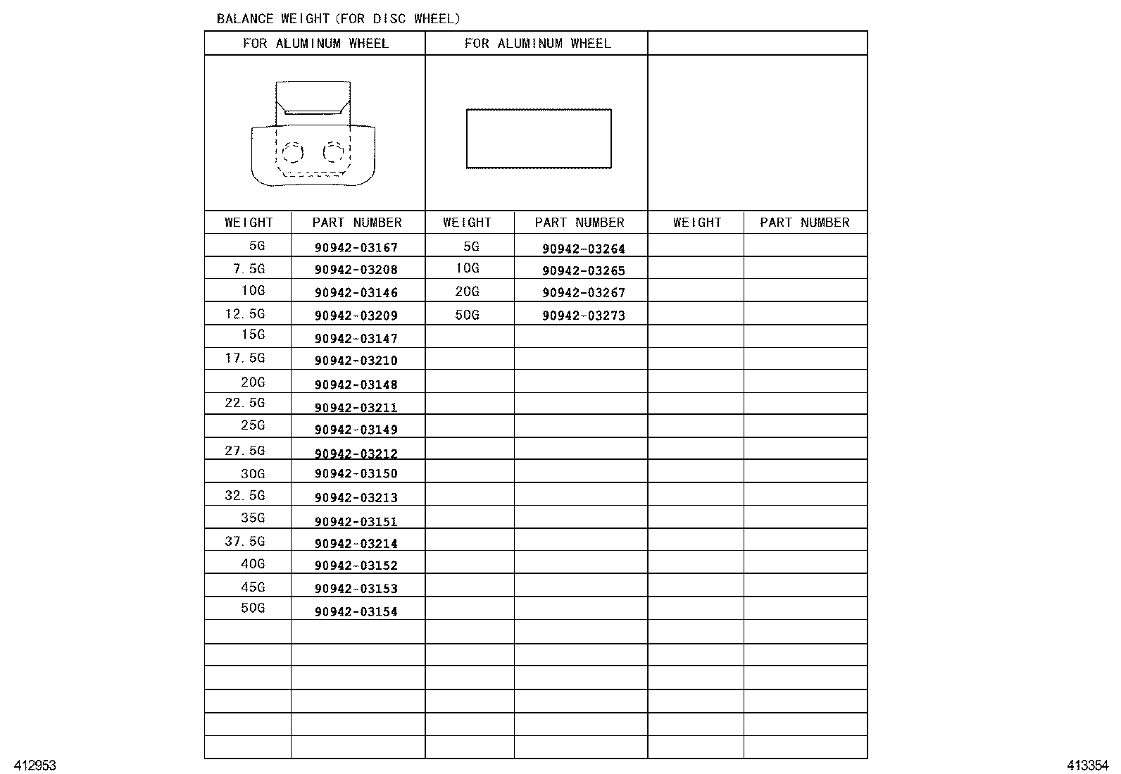 Figure 413354