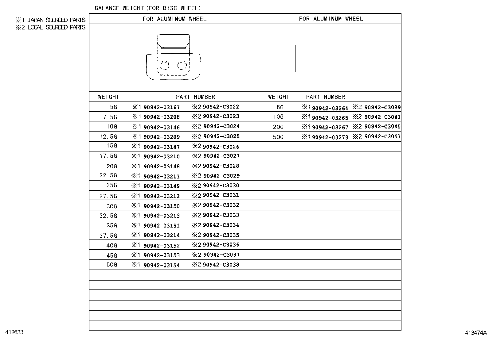 Figure 413474A