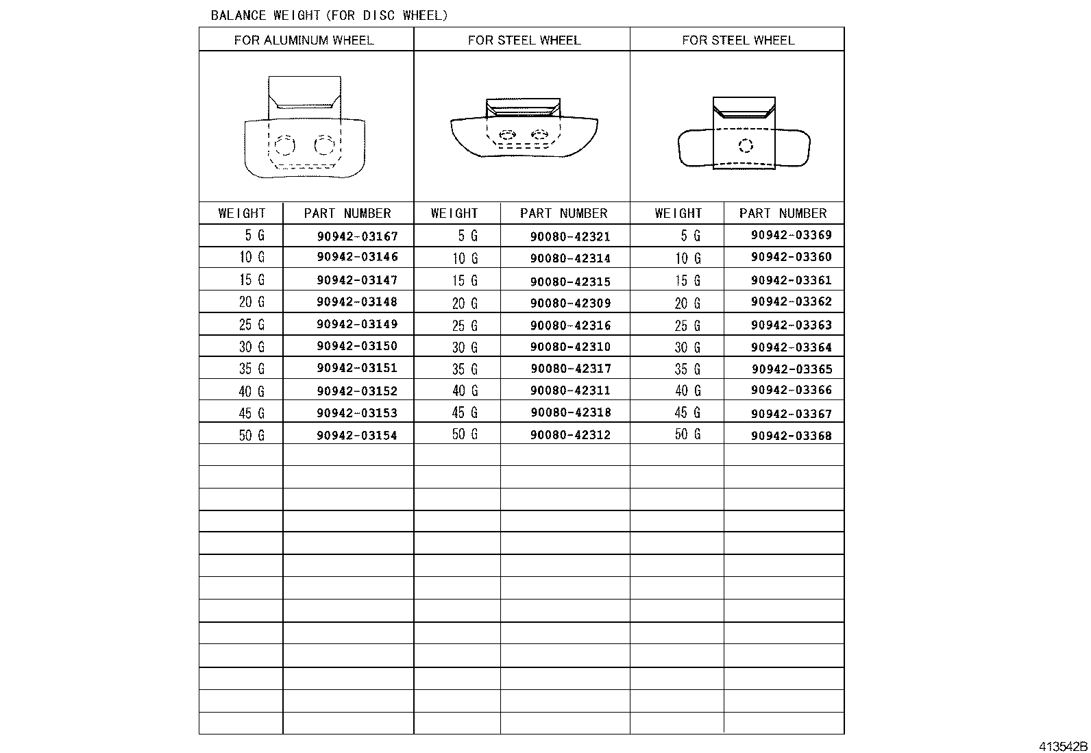 Figure 413542B