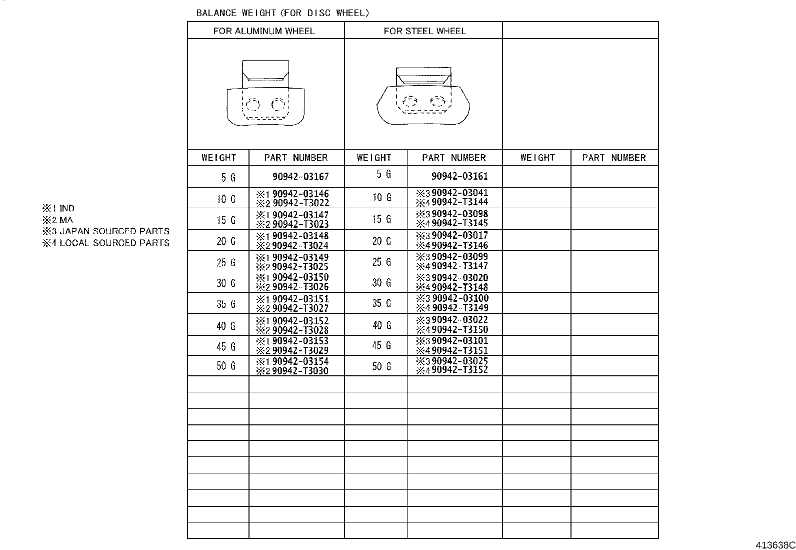 Figure 413638C