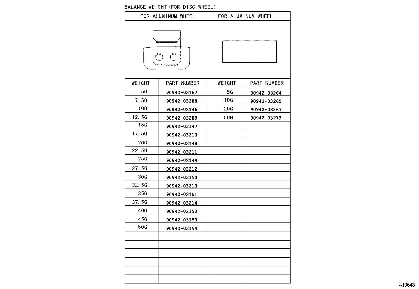 Figure 413648