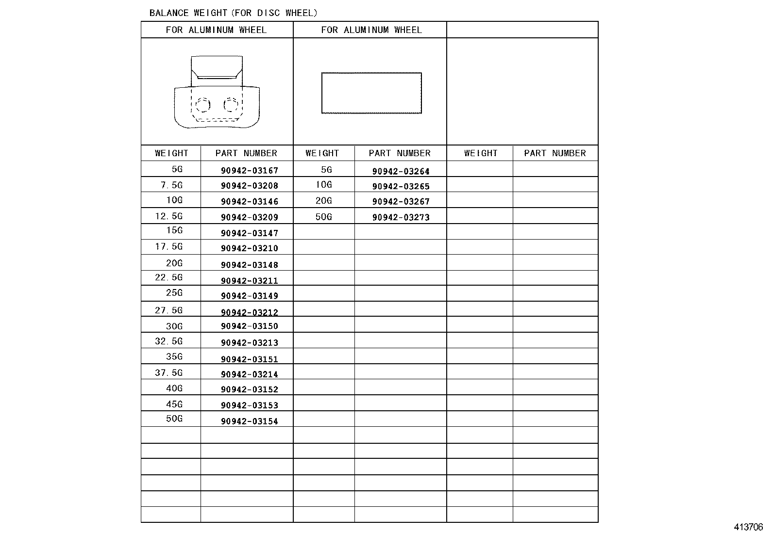 Figure 413706