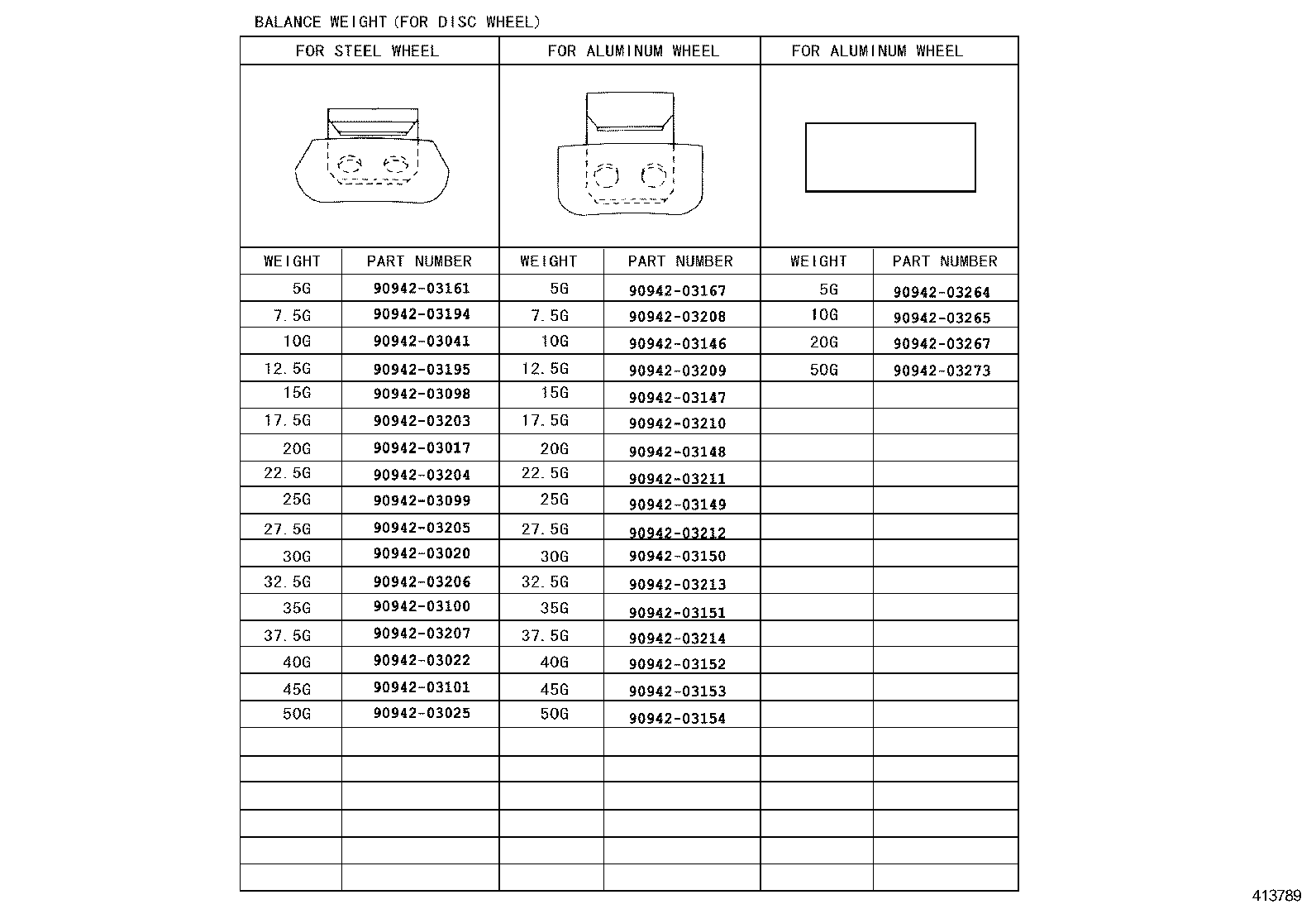 Figure 413789