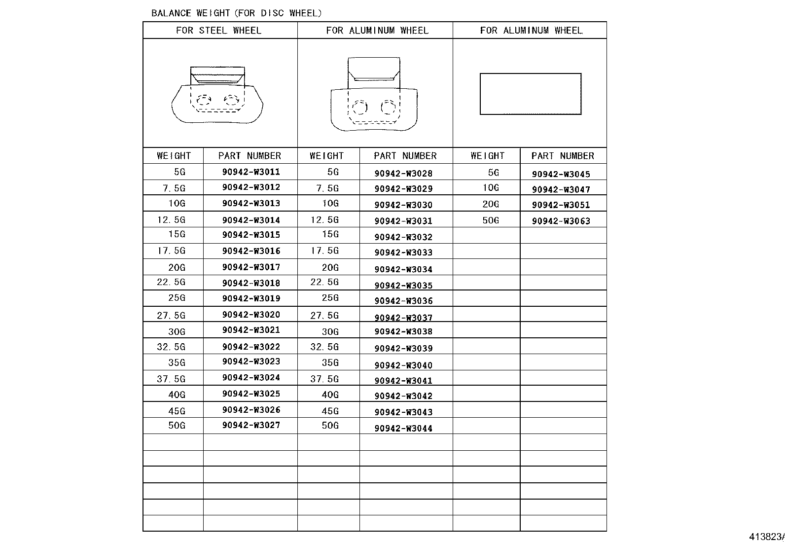 Figure 413823A