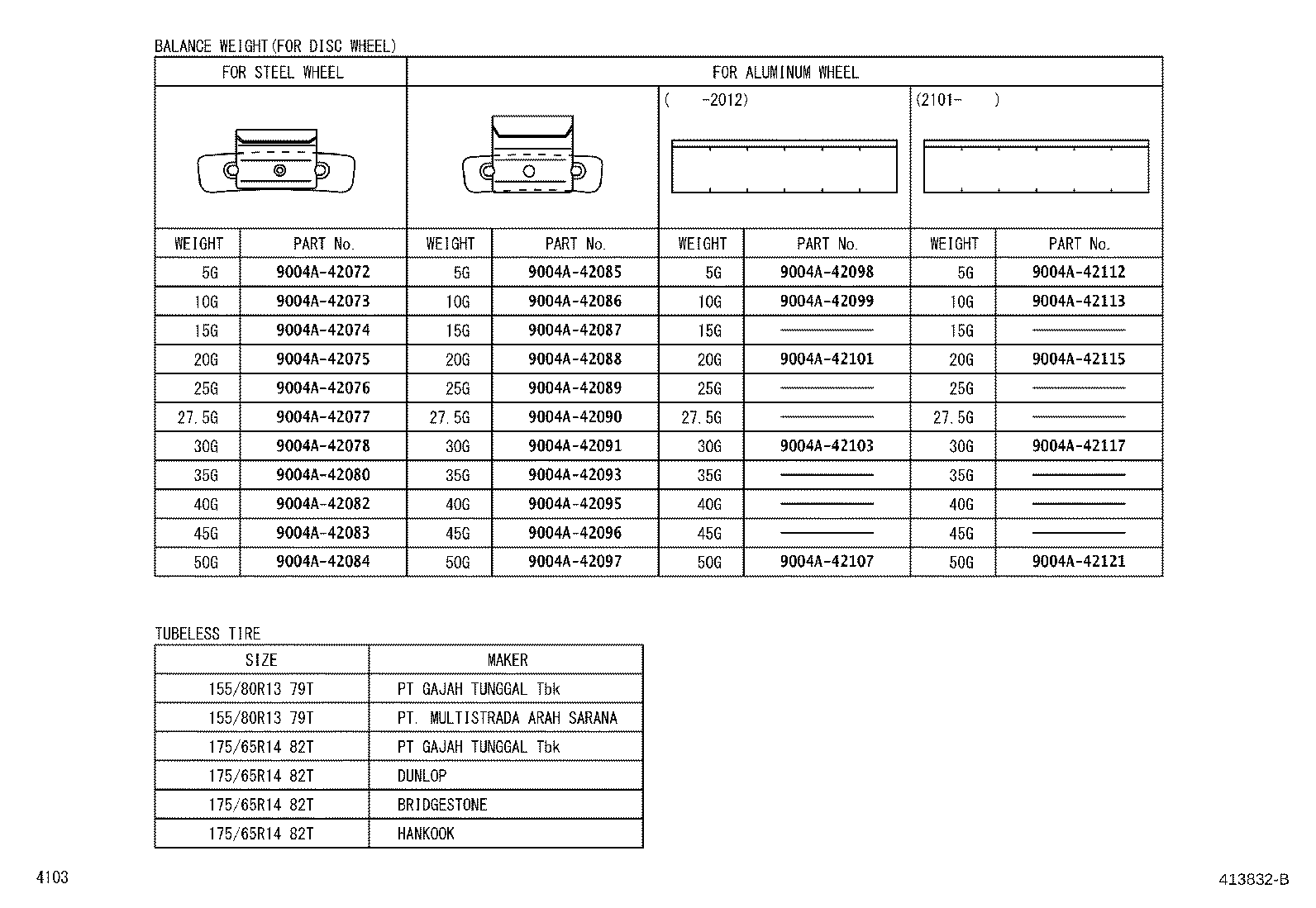 Figure 413832B
