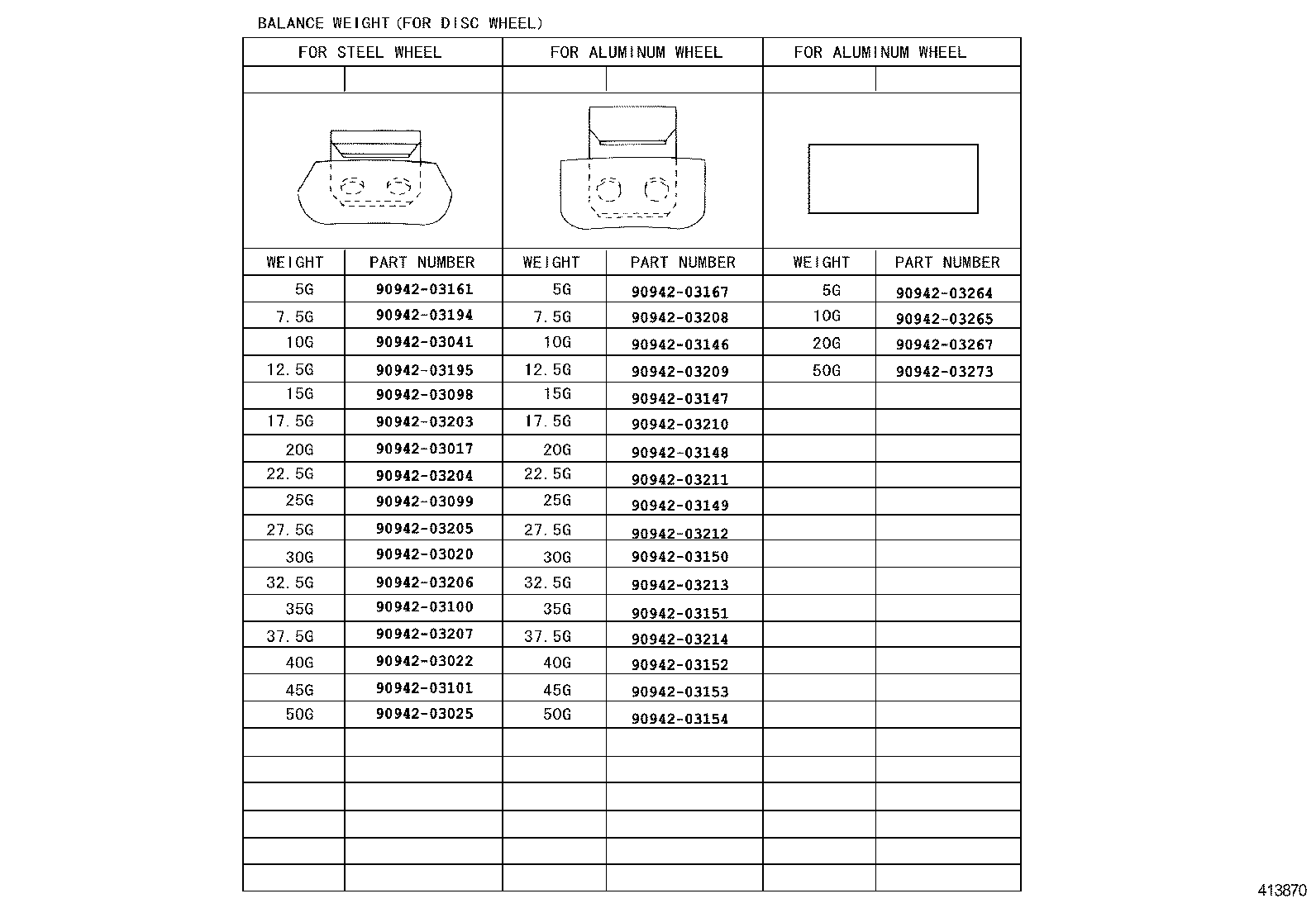 Figure 413870
