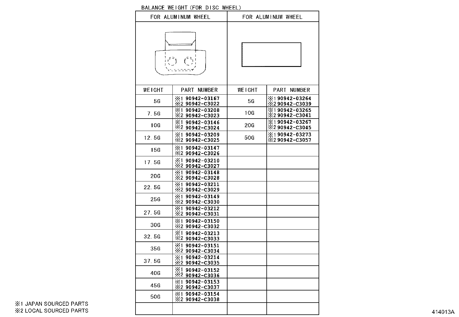 Figure 414013A