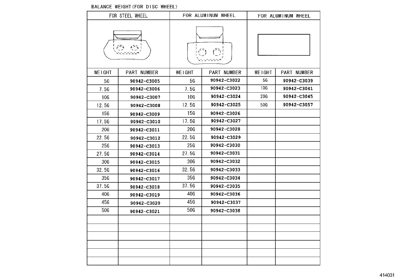 Figure 414031