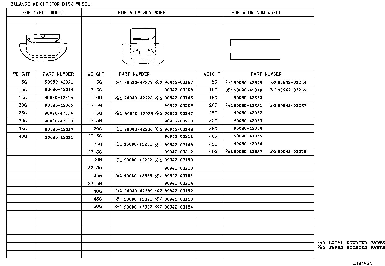 Figure 414154A
