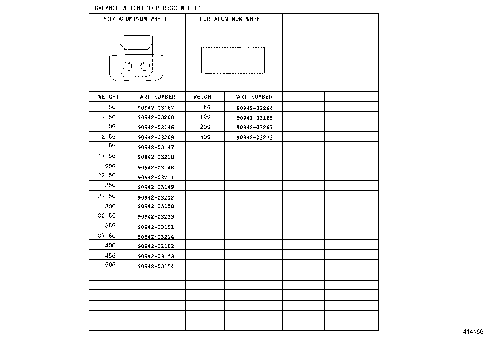 Figure 414186