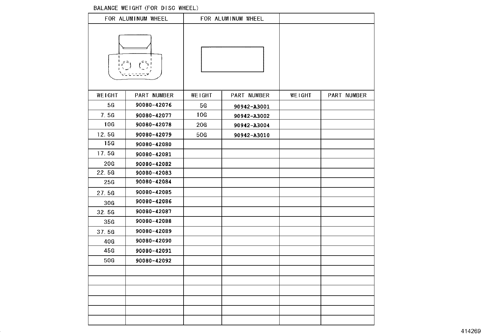 Figure 414269