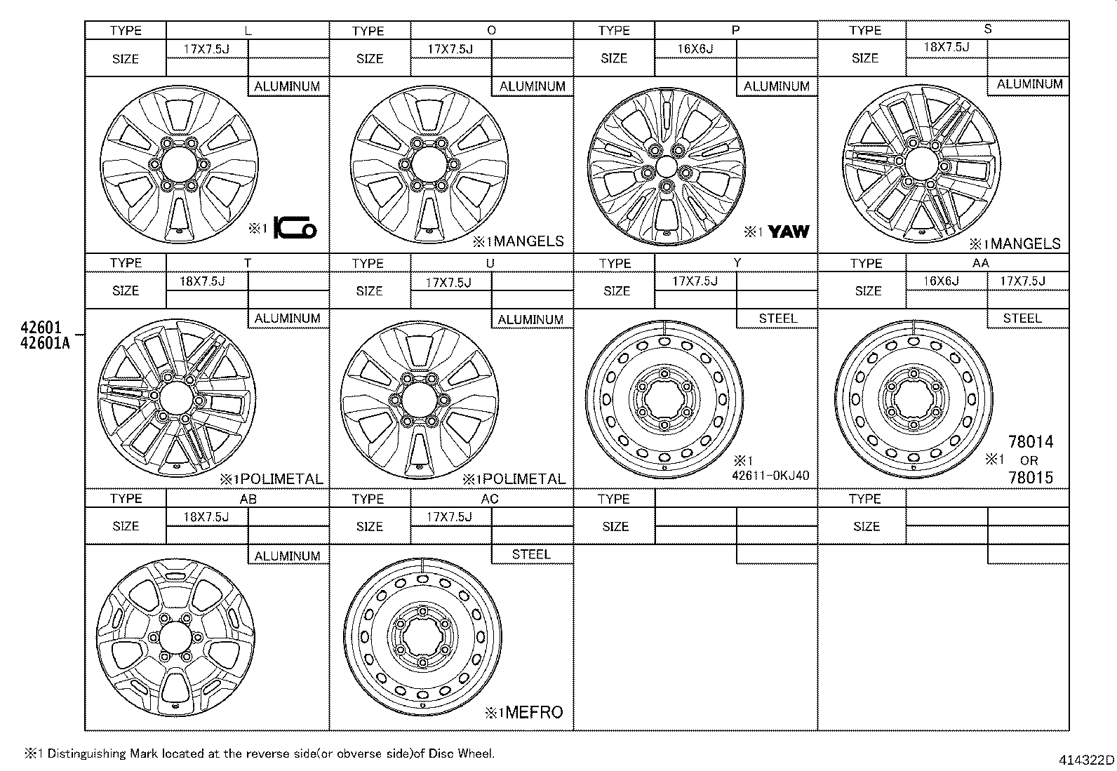 Figure 414322D
