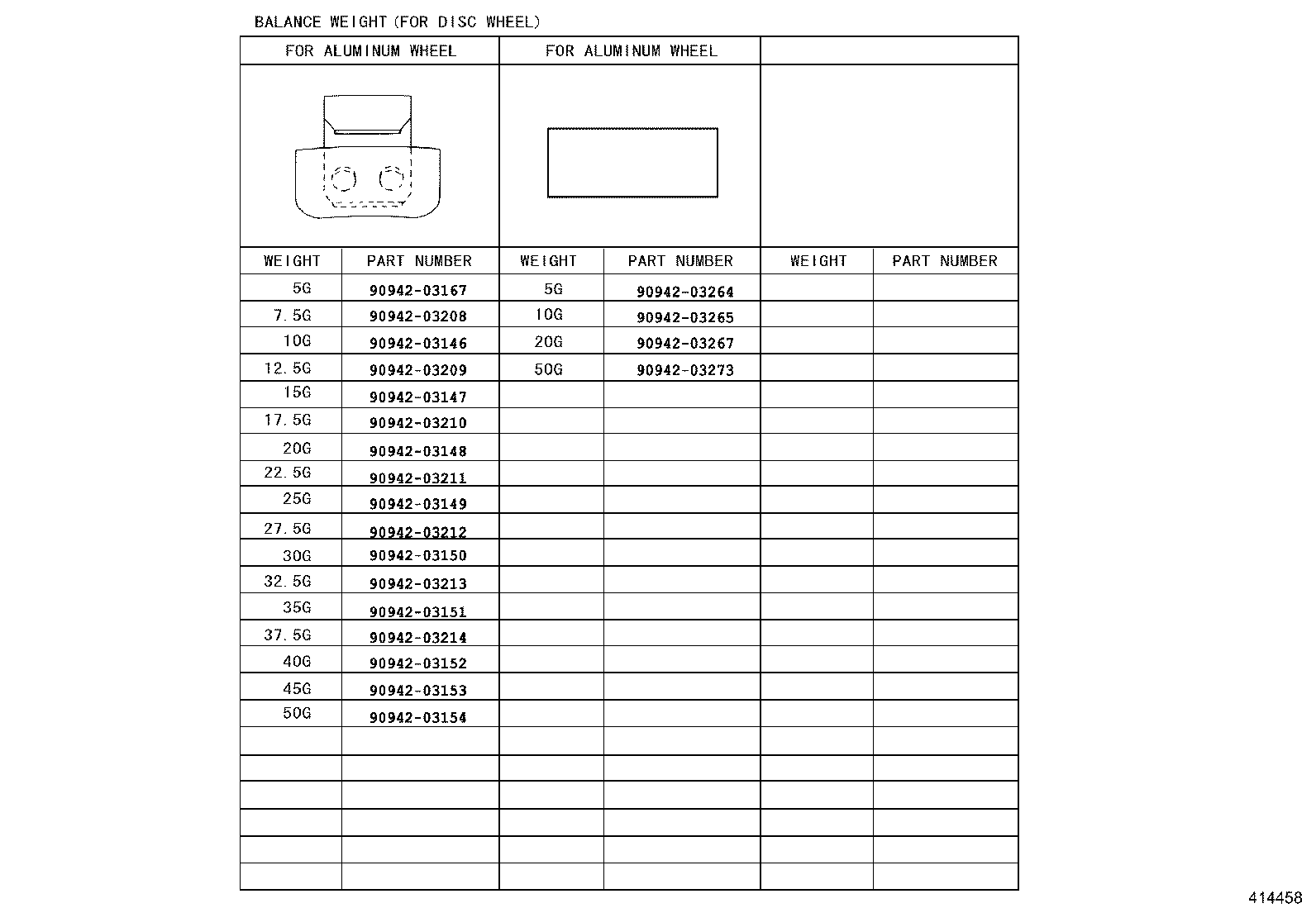 Figure 414458