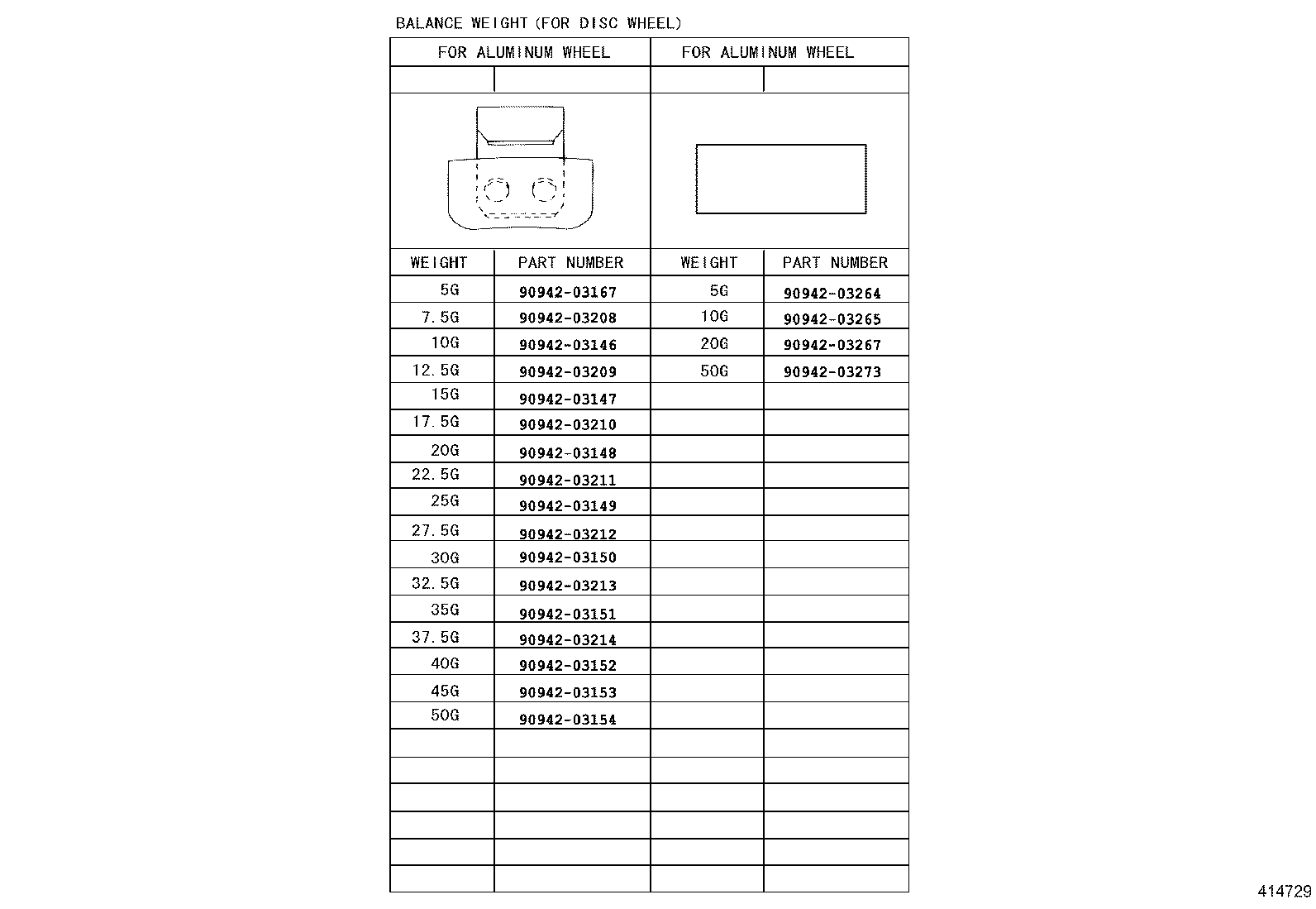 Figure 414729