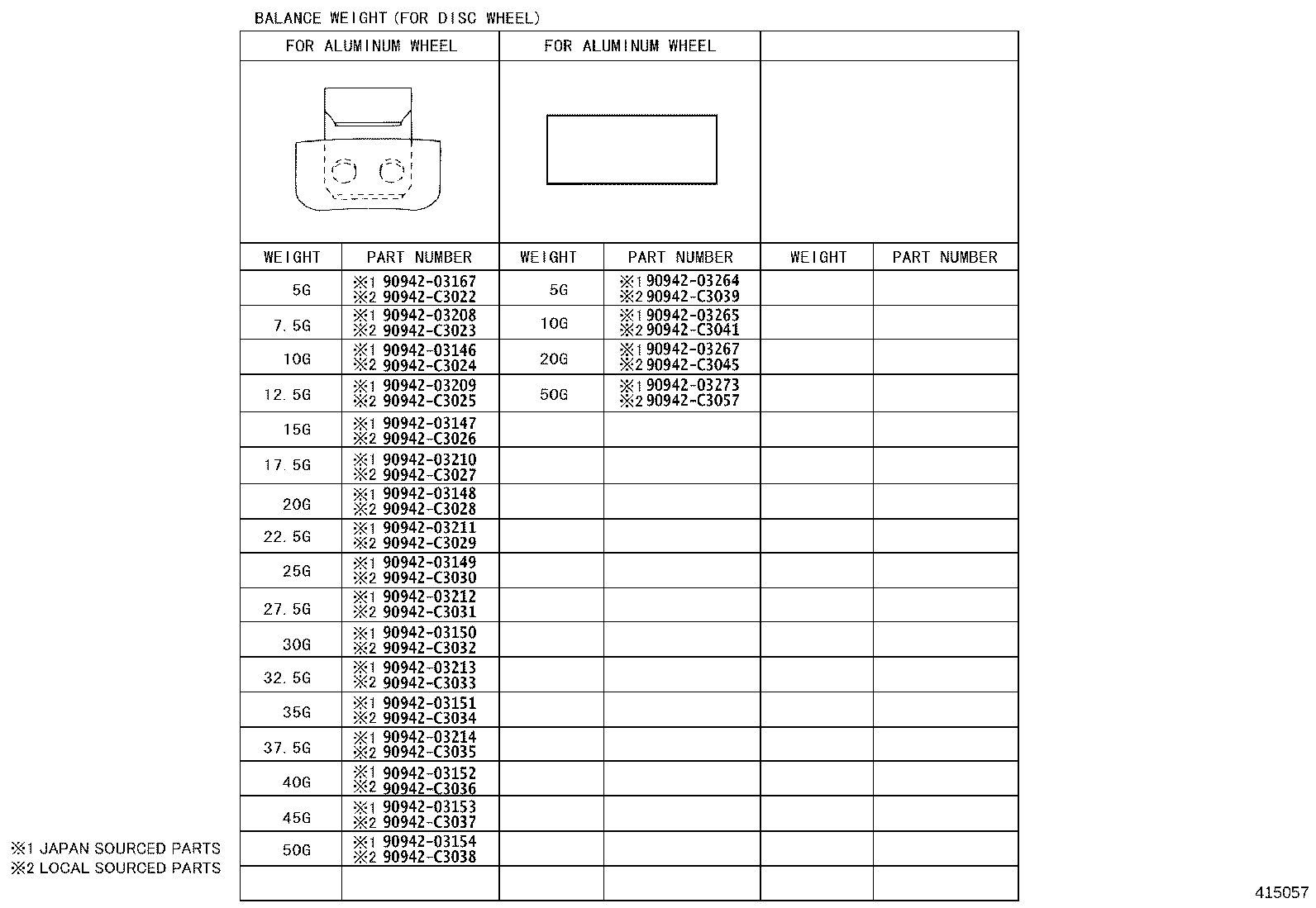 Figure 415057