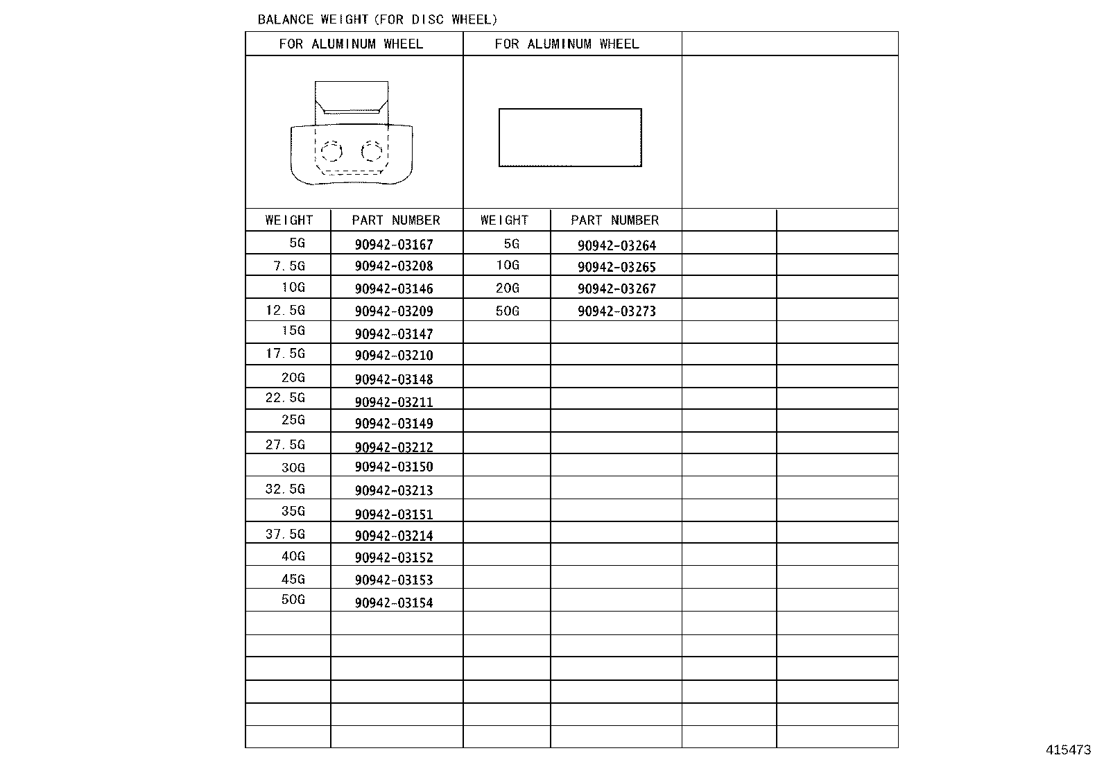 Figure 415473