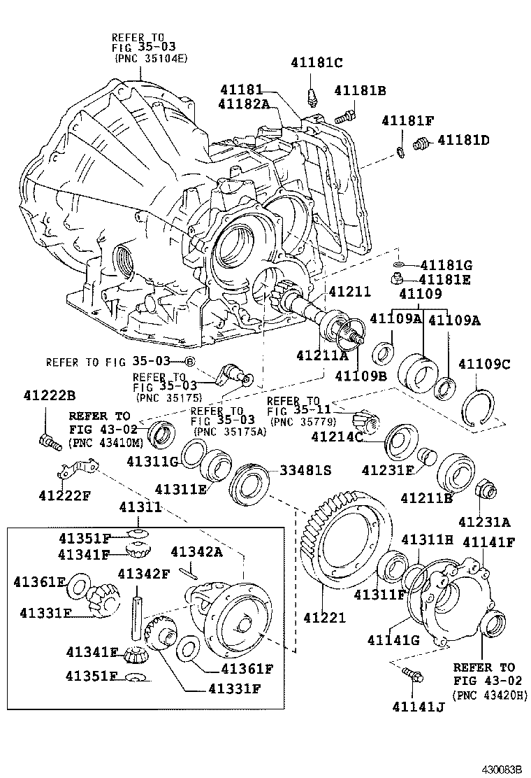 Figure 430083B
