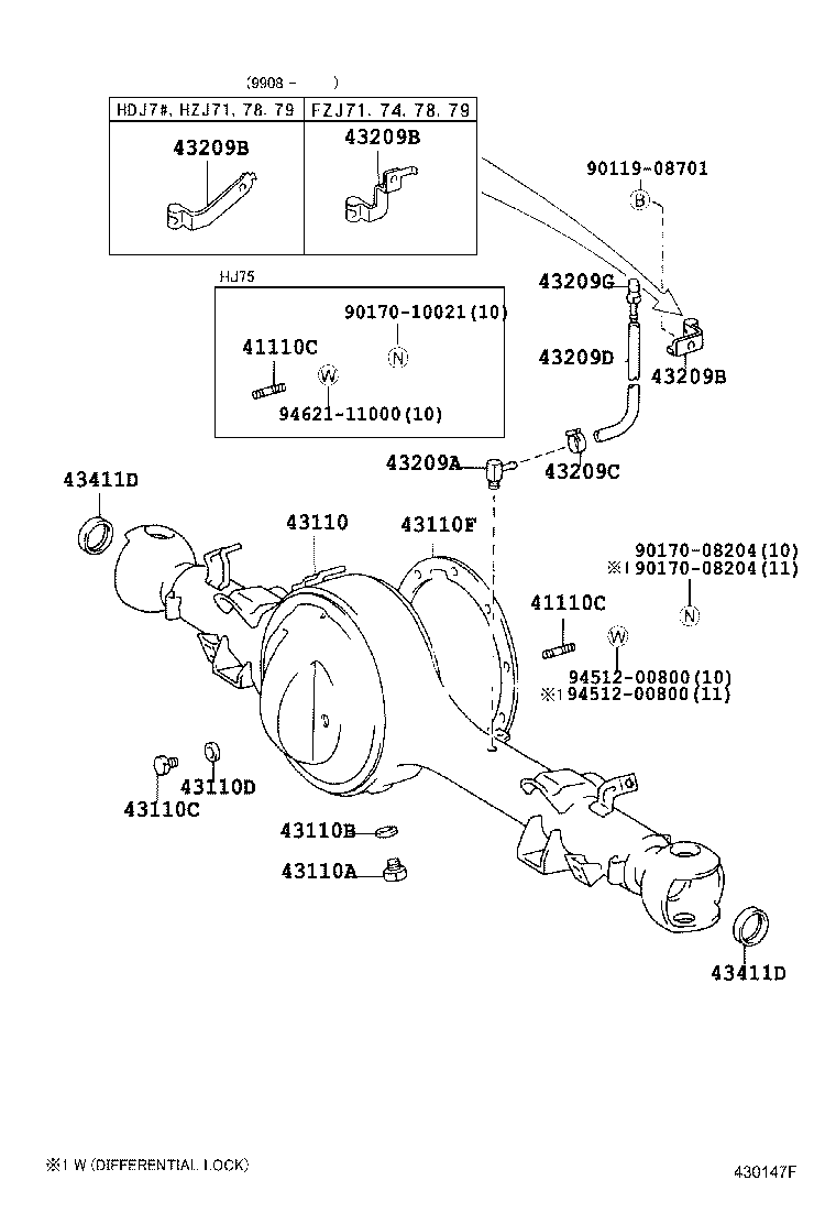 Figure 430147F