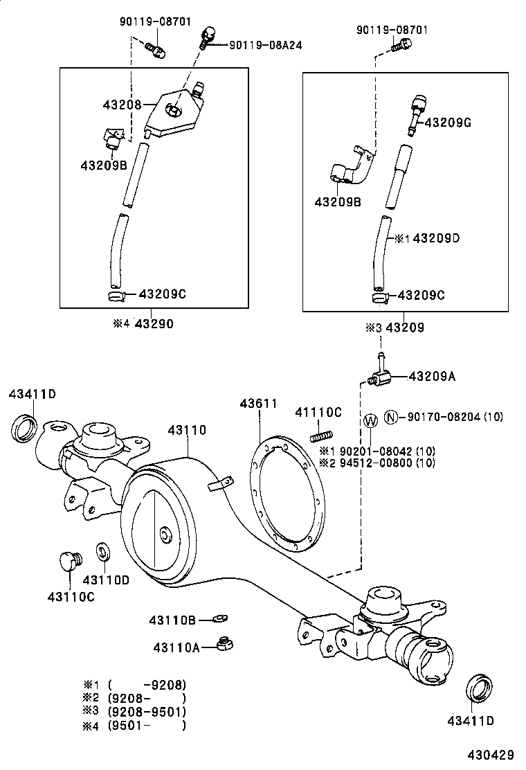 Figure 430429