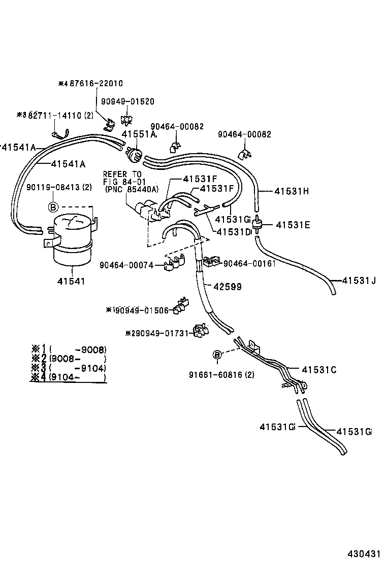Figure 430431