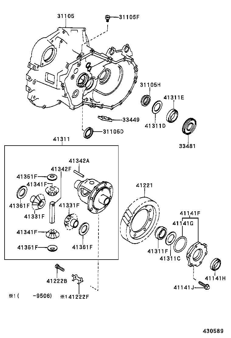 Figure 430589