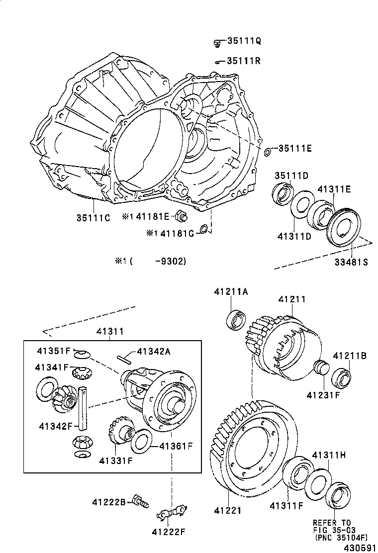 Figure 430591