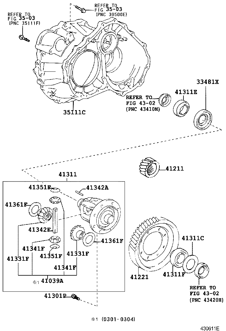 Figure 430611E