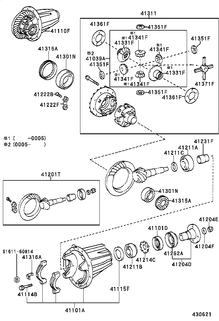 Figure 430621