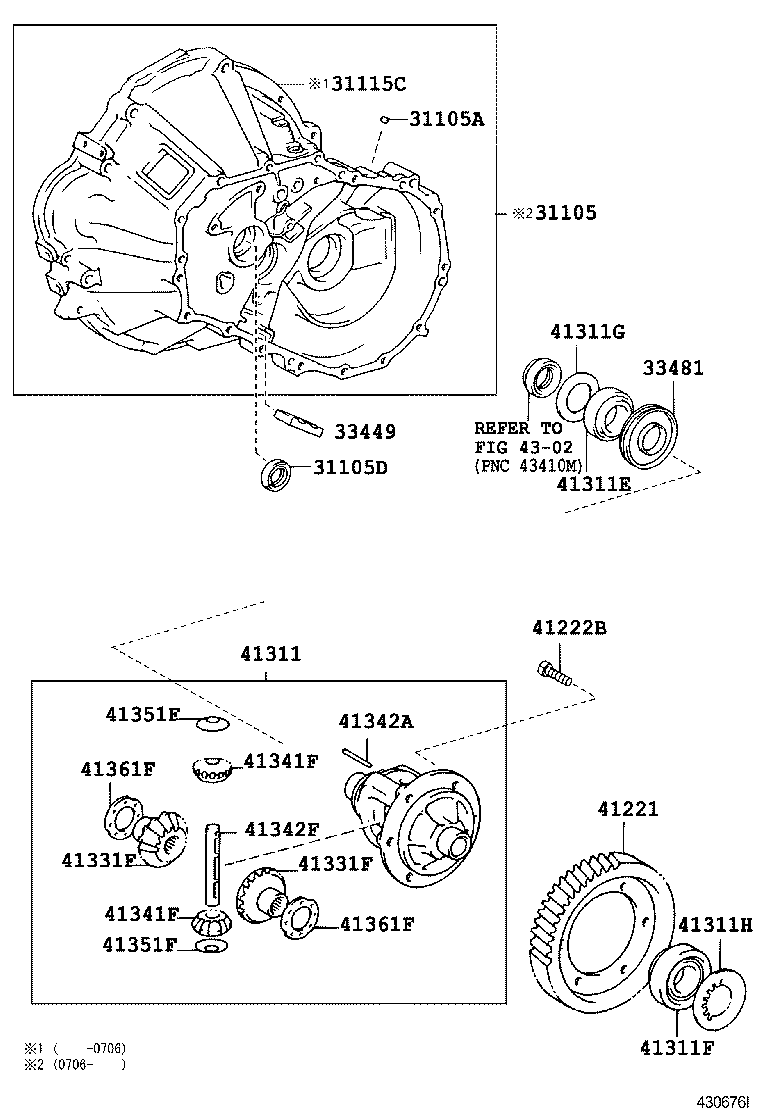 Figure 430676I