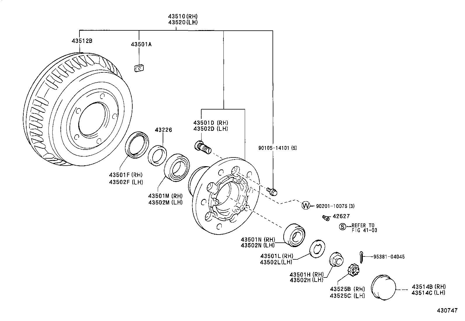 Figure 430747