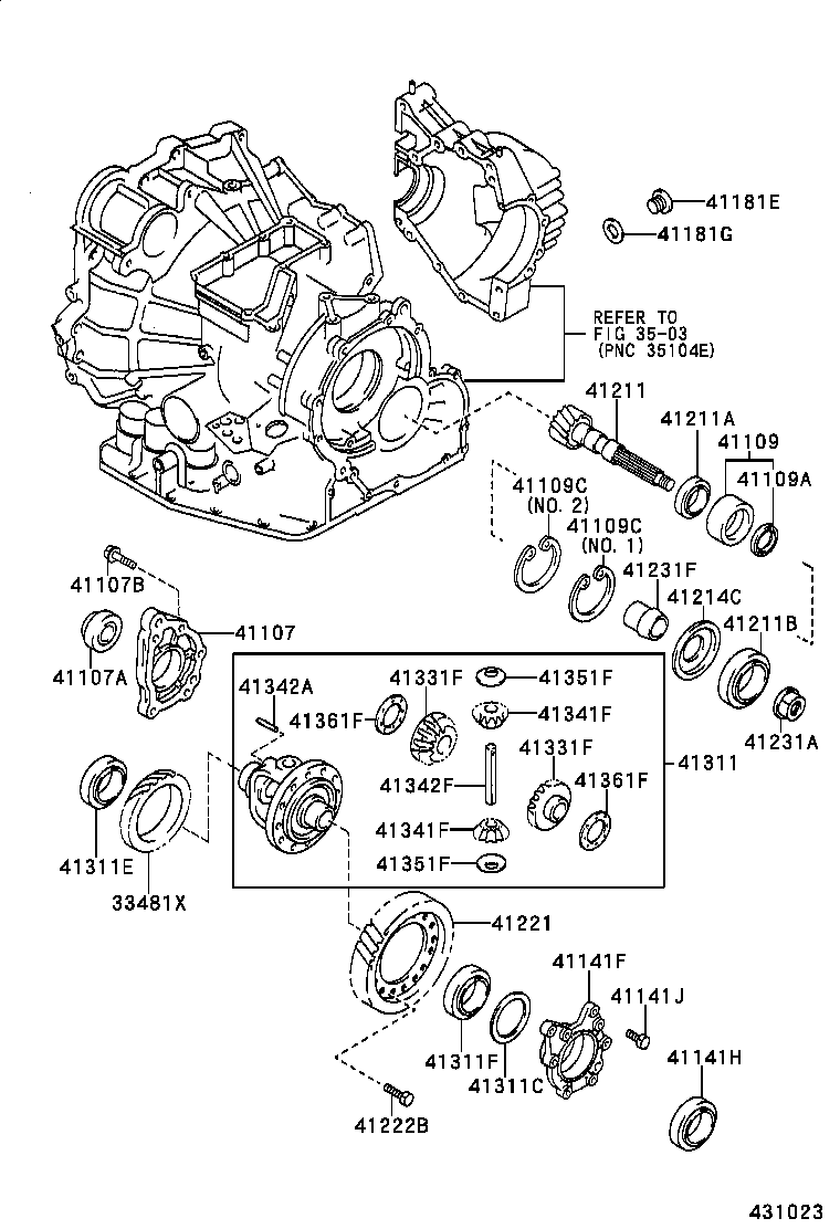 Figure 431023
