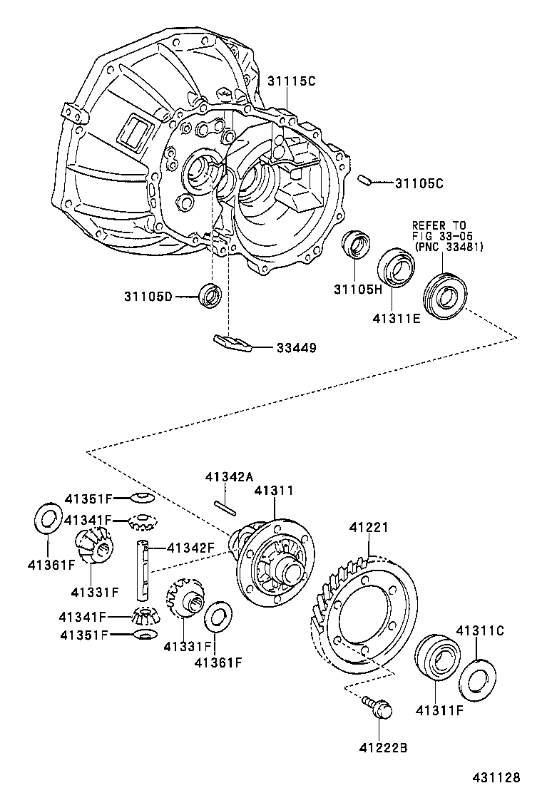 Figure 431128