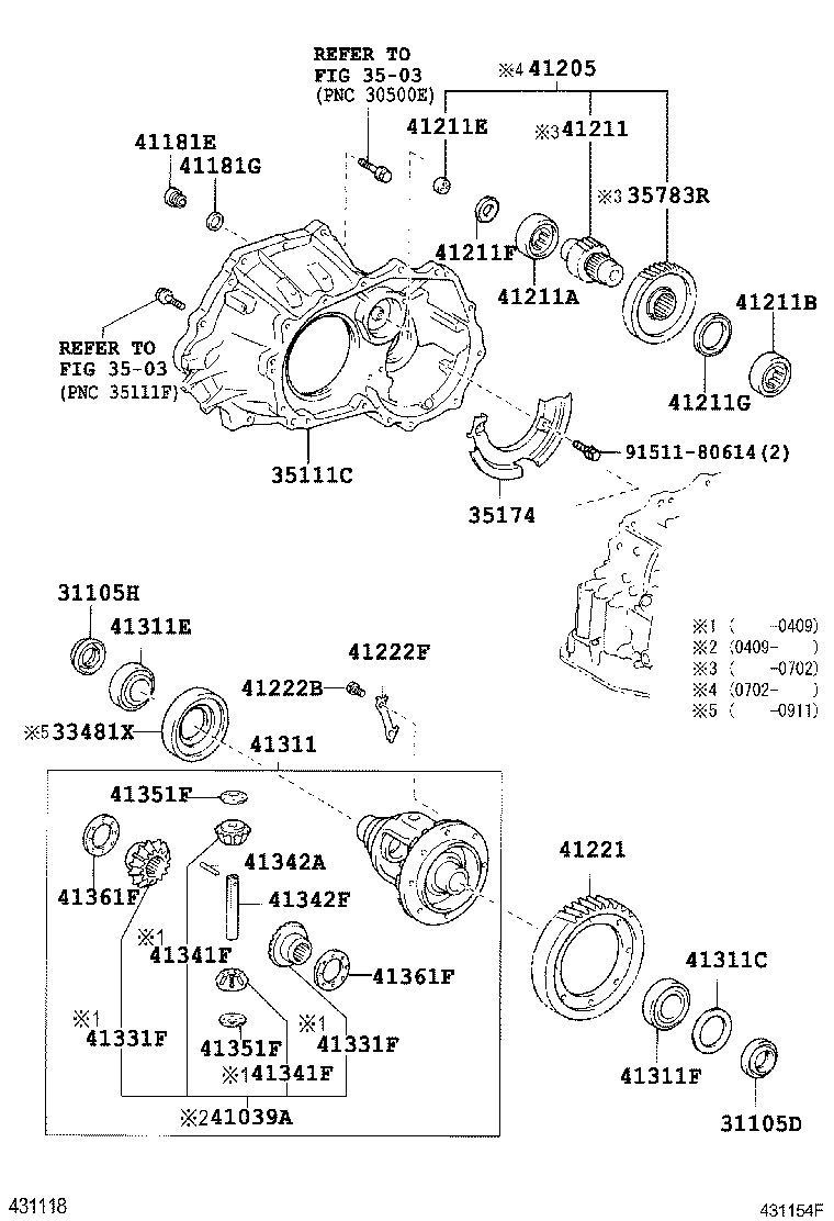 Figure 431154F