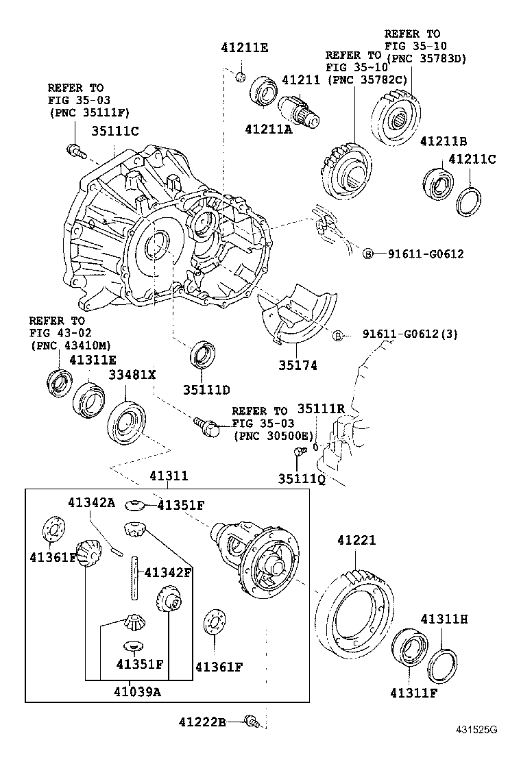 Figure 431525G